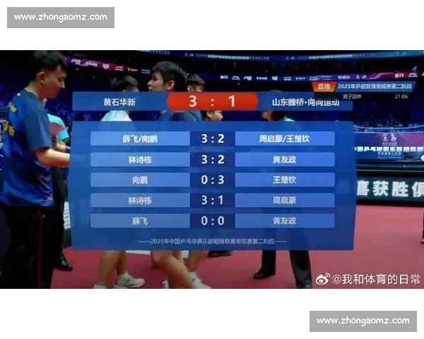 王楚钦 3-0 横扫向鹏！乒超巅峰对决集锦曝关键分逆转细节